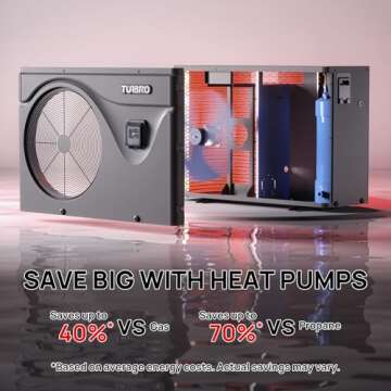 TURBRO Inverter Swimming Pool Heat Pump - 75,000 BTU - for Above and In Ground Pools and Spas - High Efficiency, All Electric Heater - No Natural Gas or Propane Needed, Beluga B75V