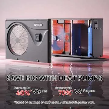 TURBRO Inverter Swimming Pool Heat Pump - 75,000 BTU - for Above and In Ground Pools and Spas - High Efficiency, All Electric Heater - No Natural Gas or Propane Needed, Beluga B75V