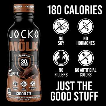 Jocko Mölk 30g Grass Fed Protein Shakes - Keto Friendly