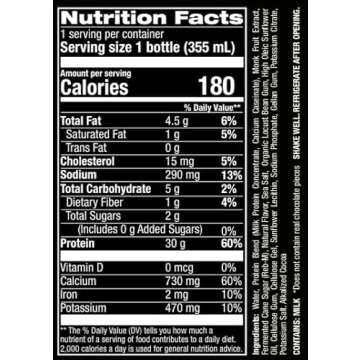 Jocko Mölk 30g Grass Fed Protein Shakes - Keto Friendly