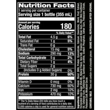 Jocko Mölk 30g Grass Fed Protein Shakes - Keto Friendly