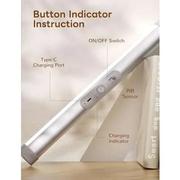 Joyzy Motion Sensor Closet Light - Rechargeable & Eye-Protecting