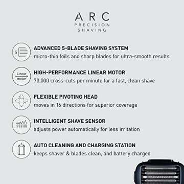 Panasonic Electric Razor for Men, Electric Shaver, ARC5 with Premium Automatic Cleaning and Charging...