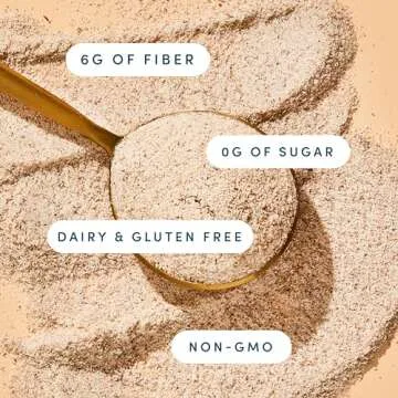 Fiber Rescue - Psyllium Husk Powder for Digestive Health & Bloating Relief, Sugar Free Lemonade Flavored Prebiotic Soluble Fiber Powder, Non-GMO Fiber Supplement Powder, Gluten Free - 30 Servings