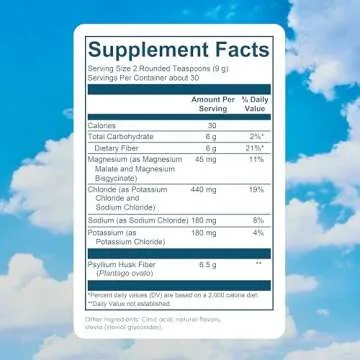 Fiber Rescue - Psyllium Husk Powder for Digestive Health & Bloating Relief, Sugar Free Lemonade Flavored Prebiotic Soluble Fiber Powder, Non-GMO Fiber Supplement Powder, Gluten Free - 30 Servings