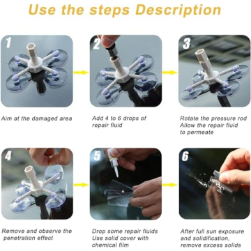 FORLUCIX Windshield Repair Kit Quick Fix Chips Cracks
