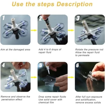 FORLUCIX Windshield Repair Kit Quick Fix Chips Cracks