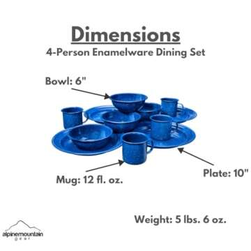 4-Person Enamel Dishware Set for Camping Adventures