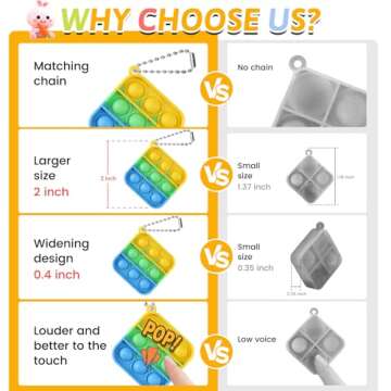 Kids Party Favors Fidget Toys Bulk 30 Pack Mini Pop Fidget Keychain Its Birthday Party Favors for Ki...