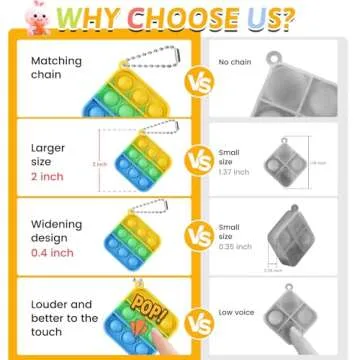 Kids Party Favors Fidget Toys Bulk 30 Pack Mini Pop Fidget Keychain Its Birthday Party Favors for Ki...