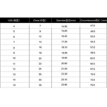 pickyegg.com Women's Fashion Jewelry 18K Gold Plated Stainless Steel Black Onyx Twill Ring Size 6-10...