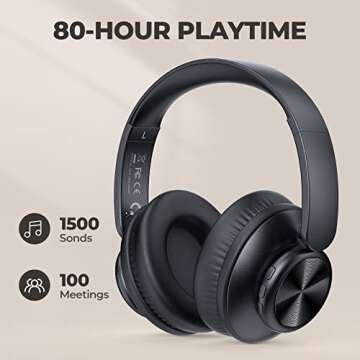 V8 Wireless Bluetooth Headphones Over Ear, 80 Hours Playtime Wireless Headphones with Deep Bass,Ligh...