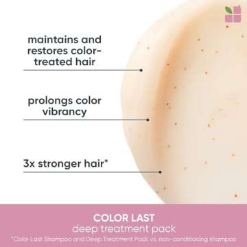 BIOLAGE ColorLast Deep Treatment Pack - Mutli-Use Hair Mask That Helps Maintain Hair Color, Vegan & Paraben-Free, 3.4 Fl Oz