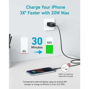 Anker Fast USB C Charger for iPhone 15 2-Pack