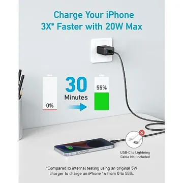 Anker Fast USB C Charger for iPhone 15 2-Pack