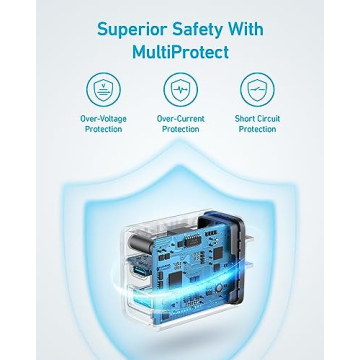 Anker Fast USB C Charger for iPhone 15 2-Pack