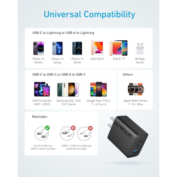 Anker Fast USB C Charger for iPhone 15 2-Pack
