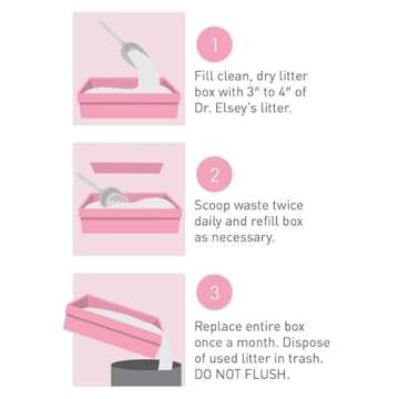 Dr. Elsey's Precious Cat Kitten Attract Kitten Training Litter, Kitten Attract Litter 20lb Bo, 20 lb