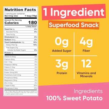 Yammy Dried Sweet Potato Sticks (Pack of 5), 1 Ingredient Superfood Snack, Healthy, 3g Protein, Asia...