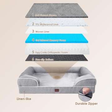 EHEYCIGA Orthopedic Dog Bed - Waterproof Memory Foam Pet Bed