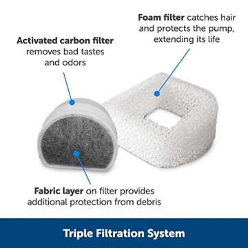 PetSafe Oasys 1/2 Gallon (64 Ounce) Small Pet Fountain - Small Dog and Cat Water Fountain - Dishwasher Safe Filtered Water Dispenser with Flow Control - Easy to Clean - Filters Included