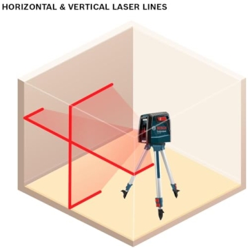 Precision with BOSCH GLL 30 Self-Leveling Laser Level