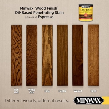 Minwax Espresso Stain for Stunning Wood Finishing