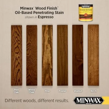 Minwax Espresso Stain for Stunning Wood Finishing