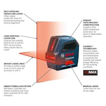 BOSCH GLL 55 50 FT Self-Leveling Cross-Line Laser, Includes 3 AA Batteries, Magnetic Mounting Bracke...