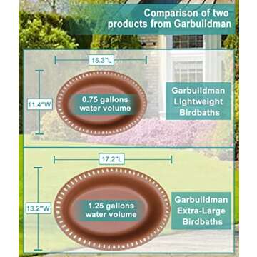 Garbuildman Extra-Large Freestanding Birdbaths Bowl, Detachable Decoration Spa with Metal Stake Stand & Birdfeeder for Outdoor Garden, Oval Style, Chocolate