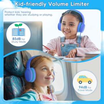 gorsun Wired Kids Headphones, 85dB/94dB Volume-Limited Toddler Headphones,3.5mm Kids Headphones with Cord,in-Line HD Mic, Audio Sharing,Foldable Kids Headphones for School with Travel, Blue