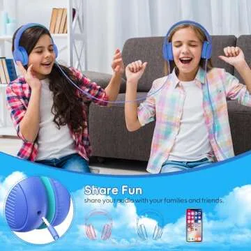 gorsun Wired Kids Headphones, 85dB/94dB Volume-Limited Toddler Headphones,3.5mm Kids Headphones with Cord,in-Line HD Mic, Audio Sharing,Foldable Kids Headphones for School with Travel, Blue