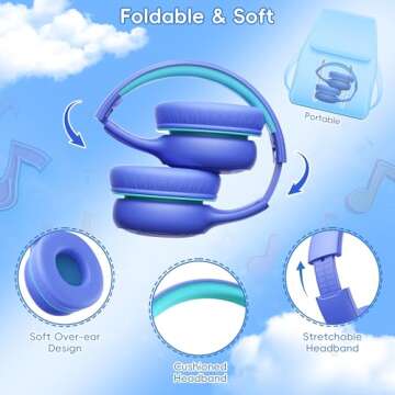 gorsun Wired Kids Headphones, 85dB/94dB Volume-Limited Toddler Headphones,3.5mm Kids Headphones with Cord,in-Line HD Mic, Audio Sharing,Foldable Kids Headphones for School with Travel, Blue