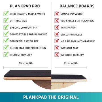 Plankpad PRO Unique Fitness Game Plank Board & App