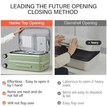 Hanke 20 Inch Carry-On Luggage with Wheels PC Hard Shell Suitcases Top Opening Aluminum Frame Travel...