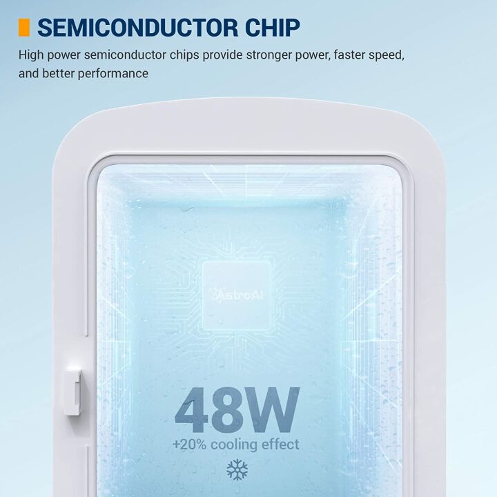 AstroAI Mini Fridge – 4L Portable Skincare & Beverage Cooler