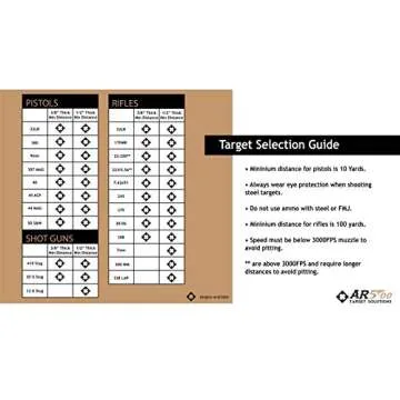 RANGETIME Targets Three Steel T-Post Mount Kits