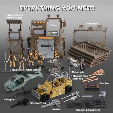 JOYIN Military Base Toys Set Including Army Vehicles, Army Men Action Figures and Weapon Gear Access...