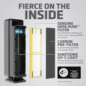 GermGuardian Air Purifier for Home, Large Rooms, H13 HEPA Filter, Removes Dust, Allergens, Smoke, Pollen, Odors, Mold, UV-C Light Helps Reduce Germs, 28 Inch, Black, AC5350B