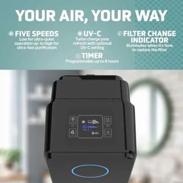 GermGuardian Air Purifier for Home, Large Rooms, H13 HEPA Filter, Removes Dust, Allergens, Smoke, Pollen, Odors, Mold, UV-C Light Helps Reduce Germs, 28 Inch, Black, AC5350B