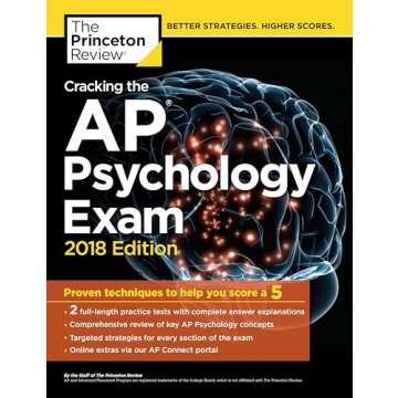 Essential Study Guide for AP Psychology Success