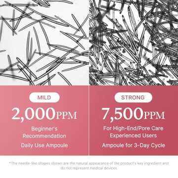 medicube PDRN Pink Collagen Exosome Serum Liquid Booster