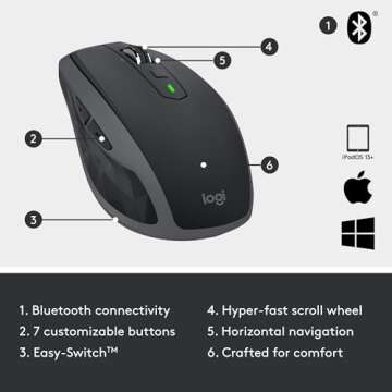 Logitech MX Anywhere 2S Wireless Mouse Use On Any Surface, Hyper-Fast Scrolling, Rechargeable, Control Up to 3 Apple Mac and Windows Computers and Laptops (Bluetooth or USB), Graphite