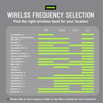 Shure BLX14/P31 Wireless Microphone System - 14-Hour Battery Life, 300 ft Range, UHF | Includes PGA31 Headset Mic, Bodypack Transmitter, Single Channel Receiver | H9 Band (BLX14/P31-H9)