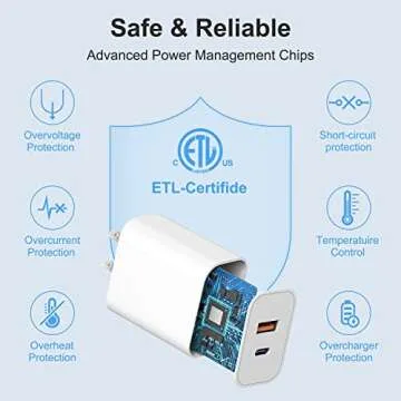 20W Fast Charging USB C Wall Charger for All Devices