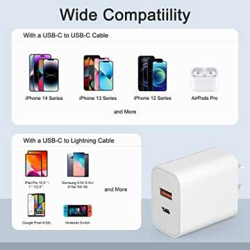 20W Fast Charging USB C Wall Charger for All Devices