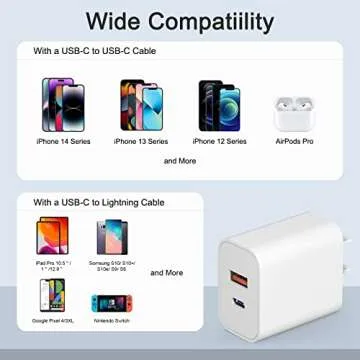 20W Fast Charging USB C Wall Charger for All Devices