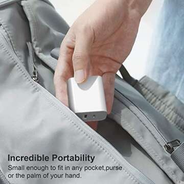 20W Fast Charging USB C Wall Charger for All Devices