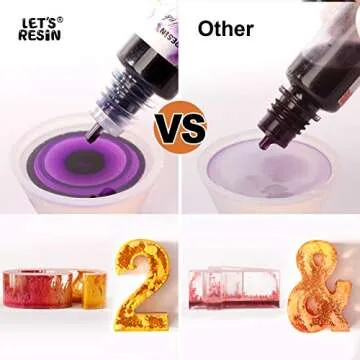 Alcohol Ink Set Epoxy Resin Dye- LET'S RESIN - Vibrant Colors for Art, Tumblers, & Molds