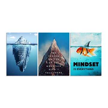 Urttiiyy Inspirational Entrepreneur Quote Wall Art Success Iceberg Painting Office Decor Mindset is ...